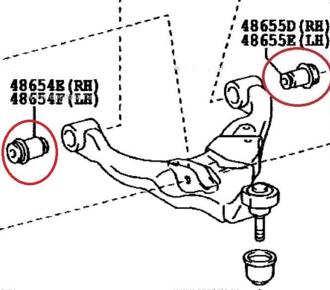 thumbnail image 2 of Karlmann Front Lower Wishbone Arm Bush Set For Honda Civic MK8 (2005-2012) – L/R Pair 2 of 6