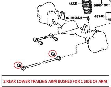 Toyota Land Cruiser 4.2TD HDJ81 Import (01/1990+) -  Rear Lower Trailing Arm Bush Kit (2 Pcs)
