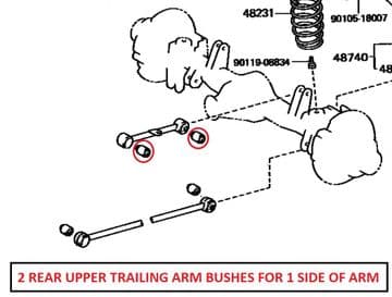 Toyota Land Cruiser 4.2TD HDJ81 Import (01/1990+)   -  Rear Upper Trailing Arm Bush Kit (2 Pcs)