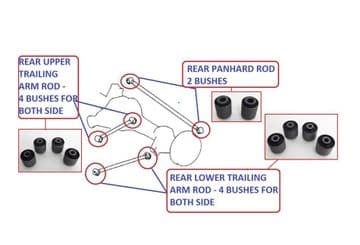 Toyota Land Cruiser Amazon 4.2TD - HDJ100 (01/1998+) - Rear Trailing Arms & Panhard Rod Bush Kit