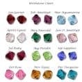 Christmas Birthstone Necklace for Mum | Jewels 4 Girls