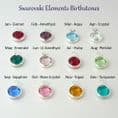 Secret Santa Gift. Birthstone and Silver Letter Necklace with Birthstone,  Any Initial | Jewels 4 Girls
