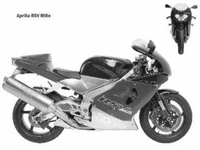 APRILIA RSV1000 MILLE 98 - 00