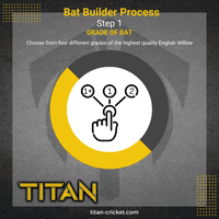 Build Your Dream Bat Here  £274.99 - £499.99