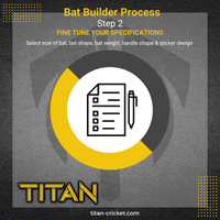 Build Your Dream Bat Here  £274.99 - £499.99