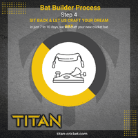 Build Your Dream Bat Here  £274.99 - £499.99