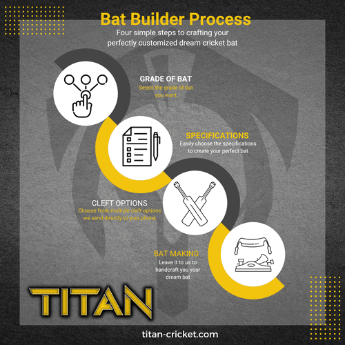 Build Your Dream Bat Here  £274.99 - £499.99