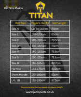 Titan - White/Teal/Chrome/Grey    £199.99 - £499.99