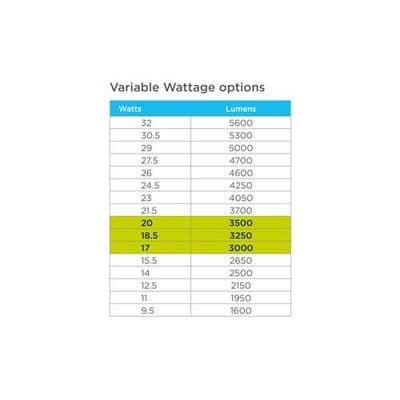 ADJUSTABLE WATTAGE LED PANEL LIGHT 600X600 1600-5600LM 9.5-32W 4000K TPa DIFFUSER BACKLIT NON-DIMM 1