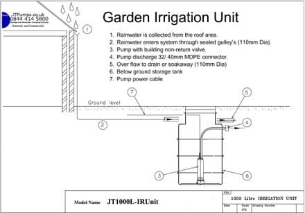 Garden Rain Harvesting System 800L