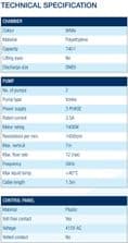 JT Atlas140 Twin (Three Phase) Call for Price