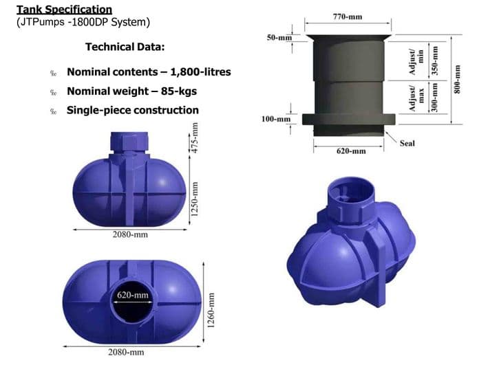Rain Harvesting 1800L