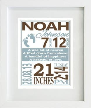 Personalised Baby Boy Birth Statistics Print