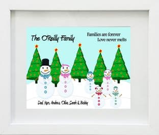 Personalised Snowman Family Christmas Print