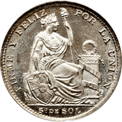 Latin America & Caribbean