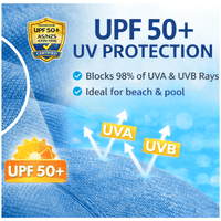 Kidz Swimmers Boys UPF 50+ Rash Vest & Swim Trunks Set Indigo Blue 2-12yrs