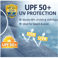 Kidz Swimmers Estate Blue & Jasmine Green  Kids Boys Rash Vest | UPF 50+ Swim Top 11-14 yrs