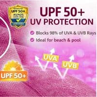 Kidz Swimmers Hot Pink & Navy Blue UPF 50+ Short Sleeve Rash Vest 5-13yrs