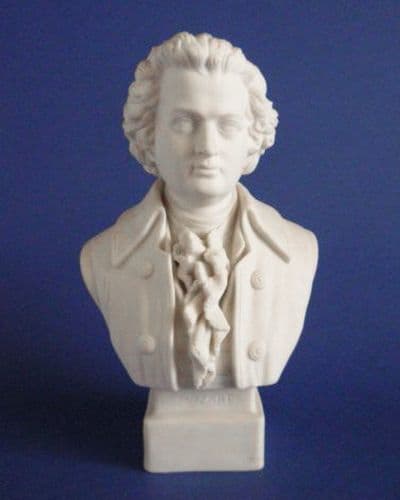 (Sold) Robinson and Leadbeater Parian Ware Bust of Mozart c1890