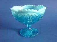 Greener Blue Opalescent Pearline Glass 'Beaded Button Arches' Bowl c1897 (Sold)