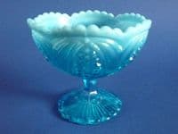 Greener Blue Opalescent Pearline Glass 'Beaded Button Arches' Bowl c1897 (Sold)