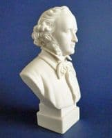 Robinson and Leadbeater Parian Ware Bust of Mendelssohn c1890 (Sold)