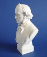 Robinson and Leadbeater Parian Ware Bust of Mendelssohn c1890 (Sold)