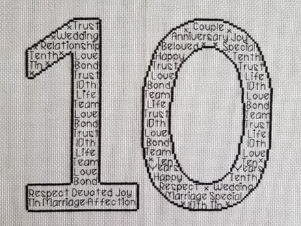 10th Wedding Anniversary (Tin) In Words