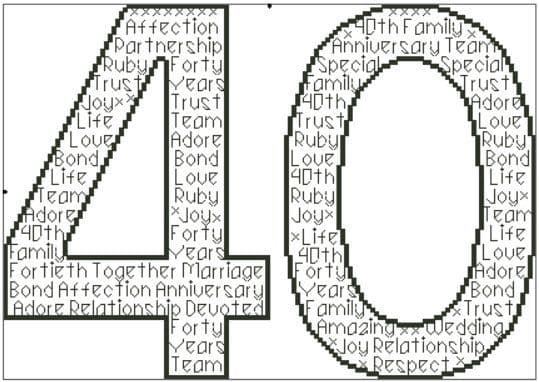 40th Wedding Anniversary (Ruby) In Words