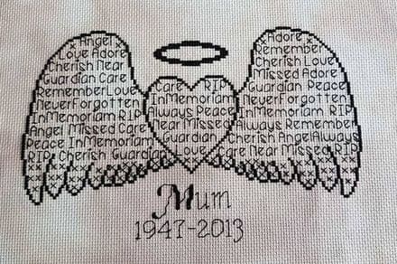 Angel Wings In Words