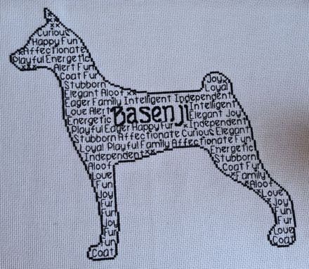 Basenji In Words