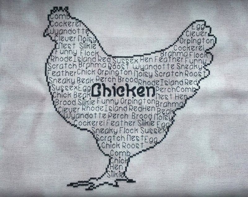 Chicken In Words