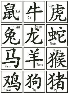 Chinese Zodiac Set