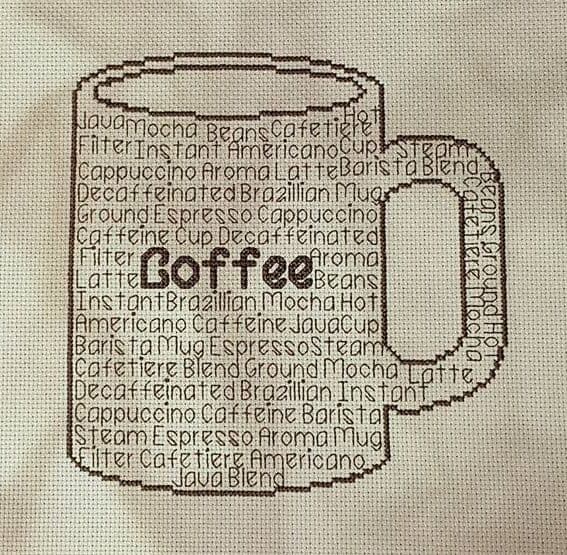 Coffee In Words