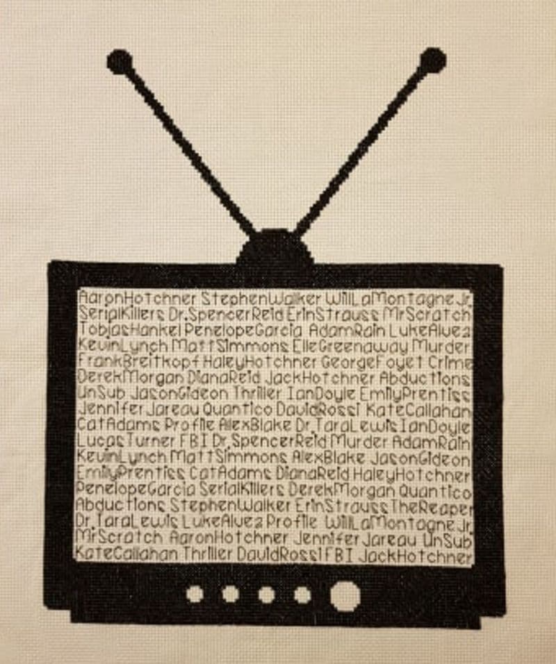 Criminal Minds In Words