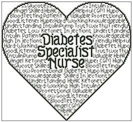 Diabetes Specialist Nurse In Words