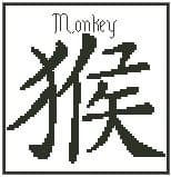 Monkey - Chinese Zodiac Symbol