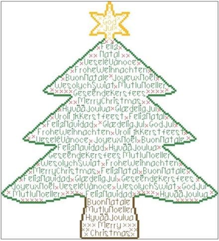 Multilingual Christmas  Tree In Words