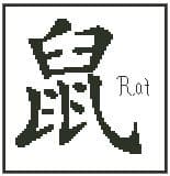 Rat - Chinese Zodiac Symbol