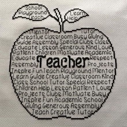 Teacher In Words
