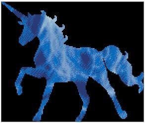 Unicorn Spirit Guide