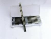 Planer Blades for Electric Planers & Portable Planers By Machine Model