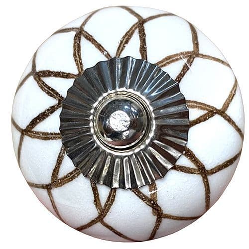 Geometric patterns knob