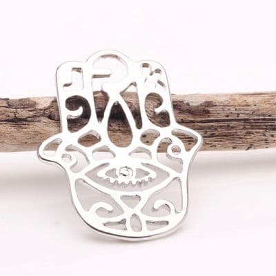 Fatima's Hand Symbol