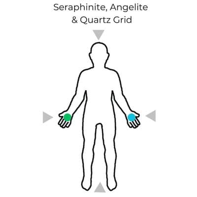 Seraphinite & Angelite Meditation with Quartz Grid