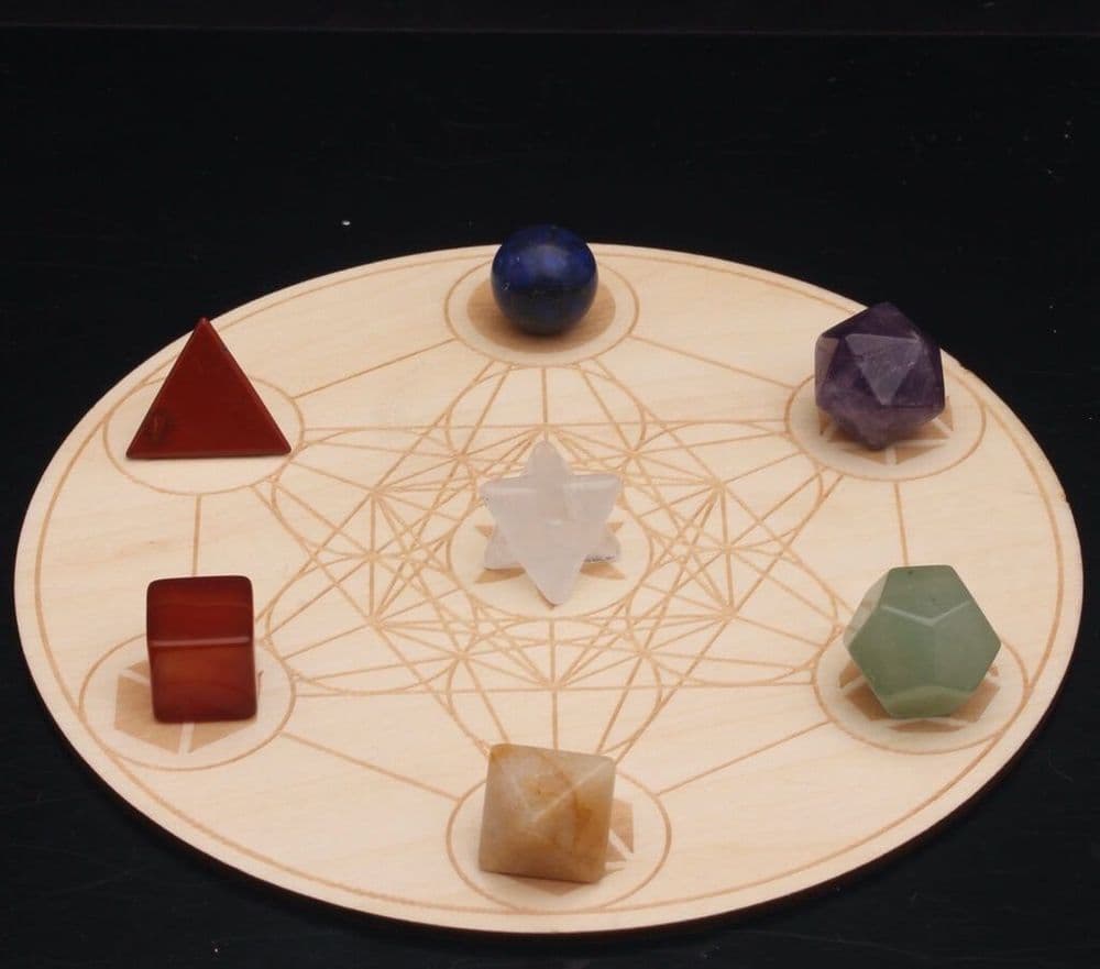 Etheric System The Etheric Transmission Grid
