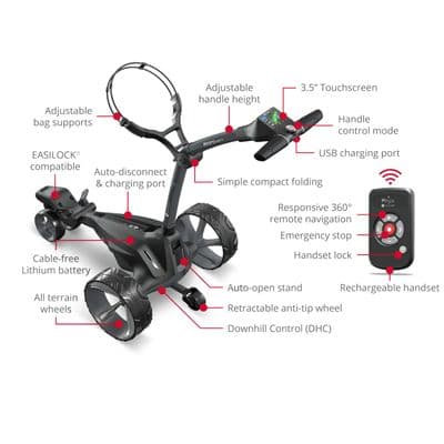 MOTOCADDY 2025 M7 GPS REMOTE 1 AVAILABLE