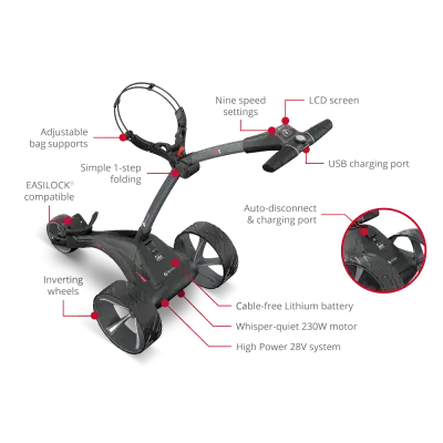 MOTOCADDY S1 2025 LITHIUM  FOC ACCESSORY STATION  GREAT PRICE