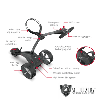 MOTOCADDY2026  S1 LITHIUM GOLF TROLLEY(sorry waiting for stock)