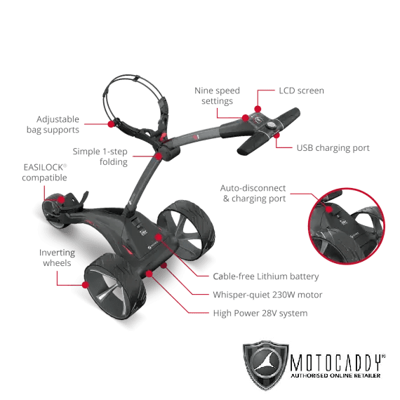 MOTOCADDY2026  S1 LITHIUM GOLF TROLLEY(sorry waiting for stock)